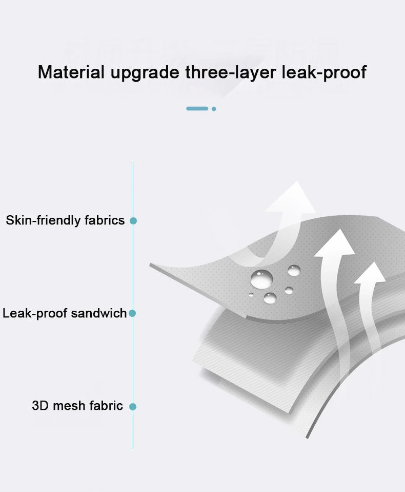 BabyComfort Bath Seat Mat